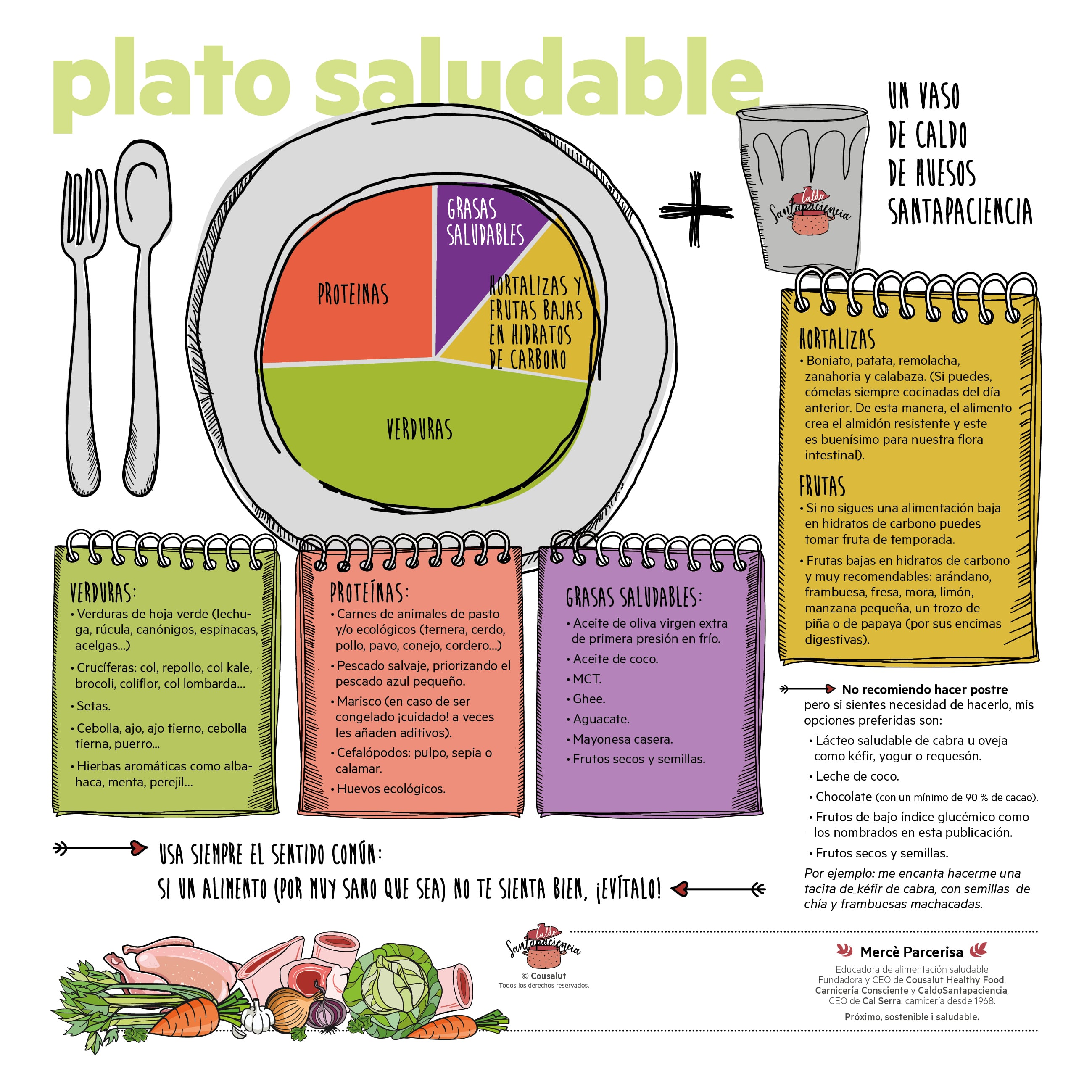 plato saludable ideal cousalut